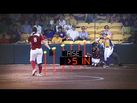 The Movement of Softball Pitches