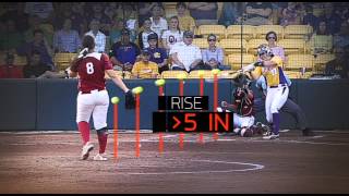 Famous The Movement of Softball Pitches Wealth