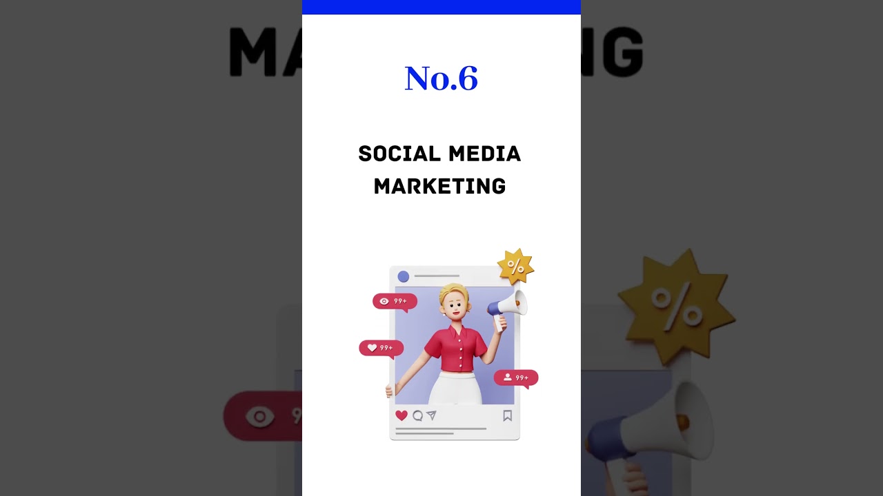 7 Profitable Hobbies That Can Make You Money.