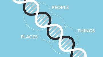 Epigenetics