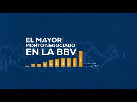 ¡Lideramos el mercado