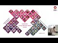 DDN Life Sciences Field Day 2023: Fabian Theis, Helmholtz Munich - Towards a Healthier Society