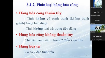 🏮 Hàng hóa công cộng - Phân biệt các loại hàng hóa công - Hàng hóa tư 🔥 Đại học Công nghiệp TP HCM