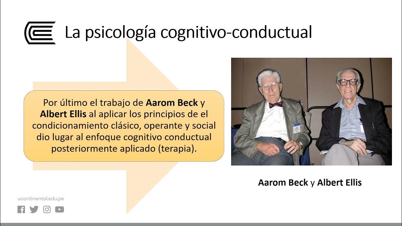 La psicología cognitivo - conductual - YouTube