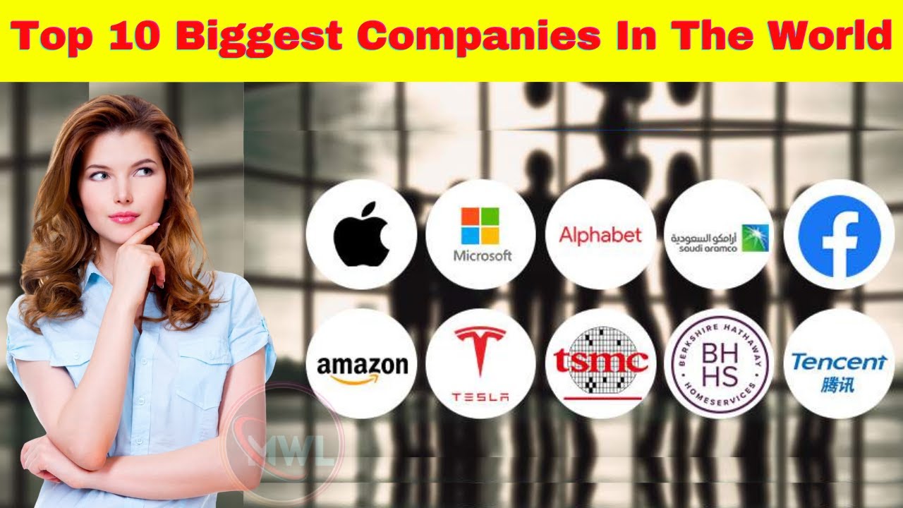 Top 10 Biggest Companies In The World 2023 - YouTube