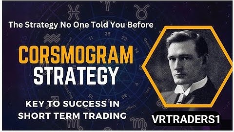 Cosmogram in GannZilla Pro | The only true method that will change the way you do trading