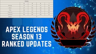 Apex Legends Season 13 Ranked Changes!!!