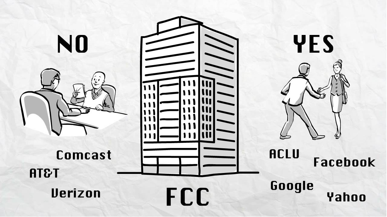 What is Net Neutrality?