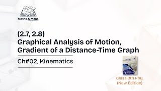 Physics| Ch#02, Graphical Analysis of Motion, Gradient of Distance-Time Graph(2.7,2.8),9th(new book)