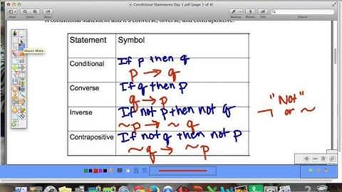 Day 1 Conditional Statements