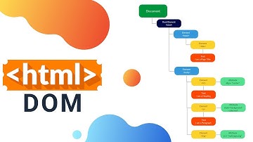 Understanding HTML and Document Object Model (DOM)