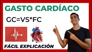 CARDIAC OUTPUT ✅ EASY EXPLANATION | Stroke volume