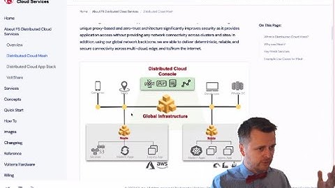 F5XC - How to setup CE mesh node HA