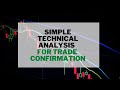 How to find stocks for options trading - Part 2 (confirmation with technical analysis)