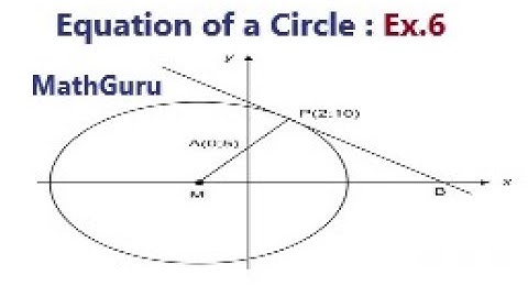 Equation of a Circle | Analytical geometry | Example 6