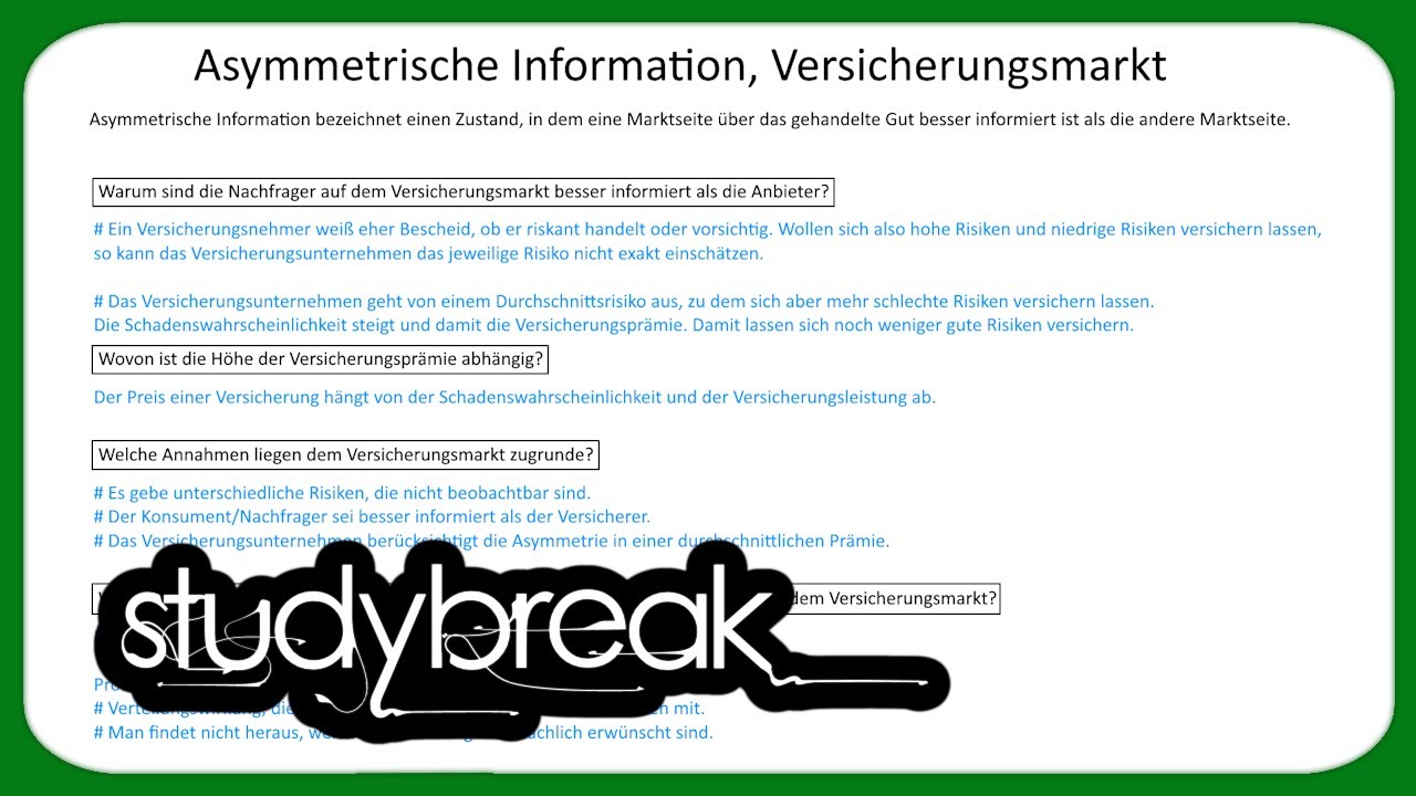 Asymmetrische Information, Versicherungsmarkt | Mikroökonomie