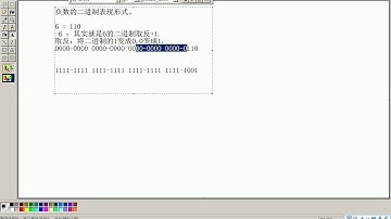黑马程序员 毕向东 Java基础视频教程第02天 06 进制转换负数二进制