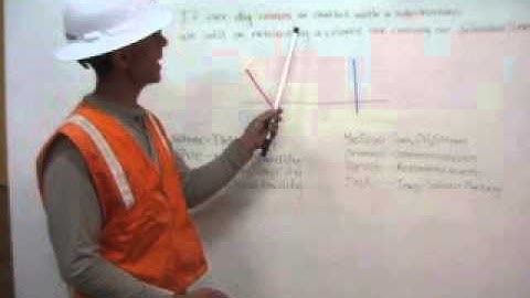 DIG ALERT Certification Requirement 2 of 3 by Craig Stoker