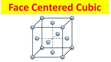 Third nearest neighbor and other details of Face Centered Cubic (FCC) Structure