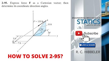 2-95 hibbeler statics chapter 2 | hibbeler statics | hibbeler