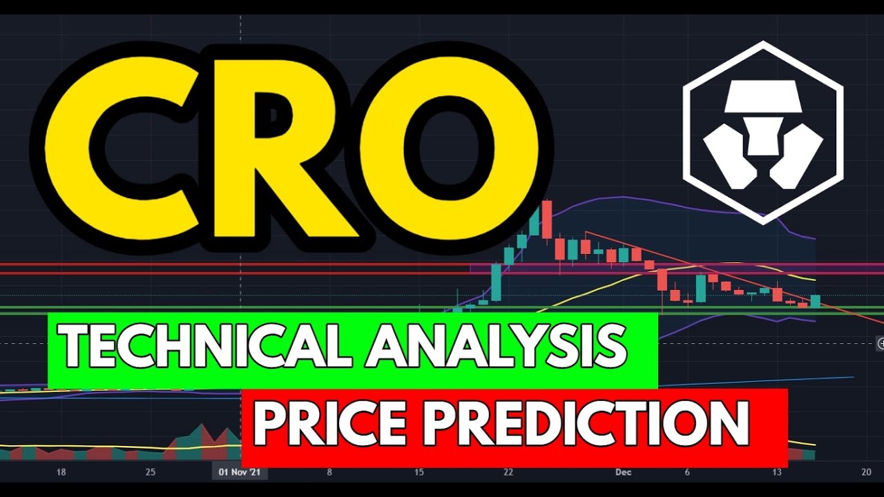 cro crypto price prediction 2023
