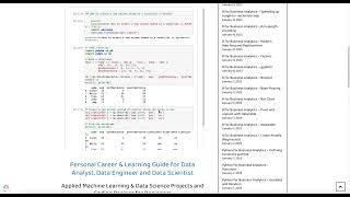 Learn by Doing | How to create a new column based on conditions in Python