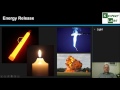 Understanding Chemical Reactions