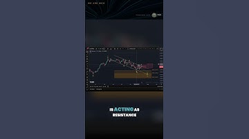 Ethereum Elliott Wave Update – Key Resistance Levels Ahead