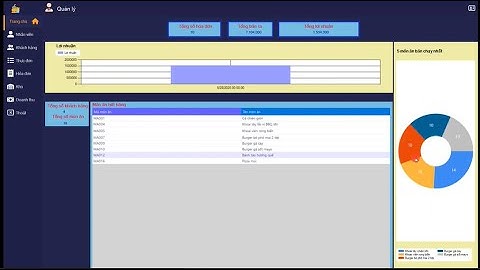 Hướng dẫn code winform bán thức ăn bằng c# Ado.net - cho sinh viên IT
