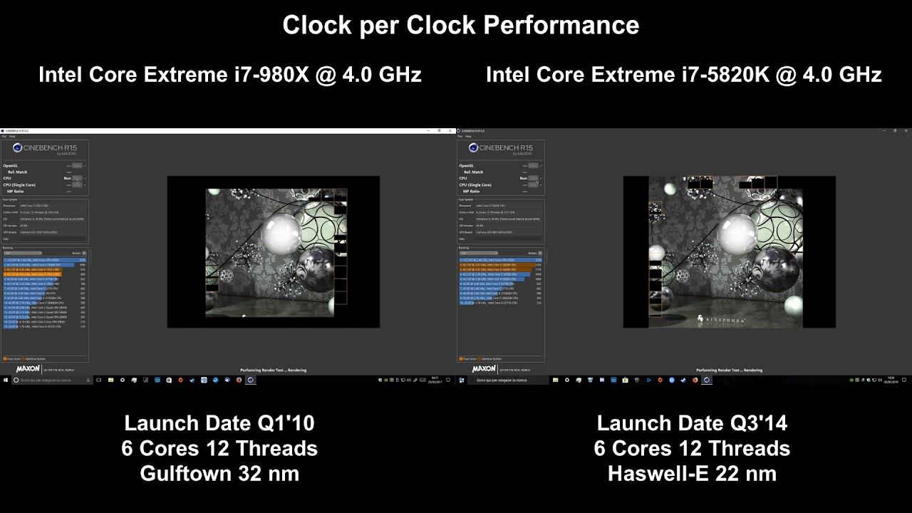 i7-980x-4-0-ghz-vs-i7-5820k-4-0-ghz-cinebench-r15-benchmark-test