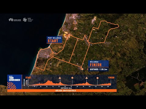 Race Routes | Stage 4 | Santos Tour Down Under 2023