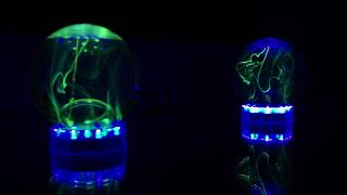 Double the Glow - Double the Show