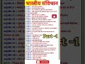 भारतीय संविधान के प्रमुख भाग| Parts of Indian Constitution| Polity| Gk facts #shorts #video