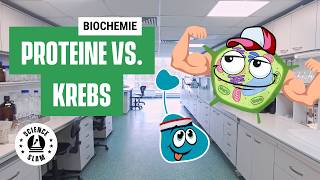 „Shape it off“: Welche Proteine unseren Zellen Form und Bewegung geben (Johanna Rathke–Science Slam)