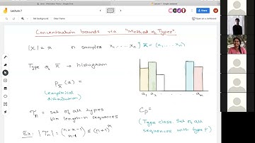 Lecture 7: Method of types, large deviations and Sanov