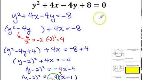 3 Completing Square Circle and Parabola
