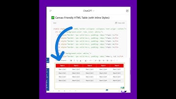 Create tables in canvas LMS with ChatGPT 🤩