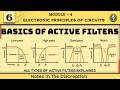 6 Basics of Active Filters LPF, HPF, Bandpass, Bandstop Filters Explained | Module 4 EPC 3rd Sem ECE