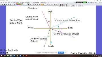 Ch3.2 Vector Operations