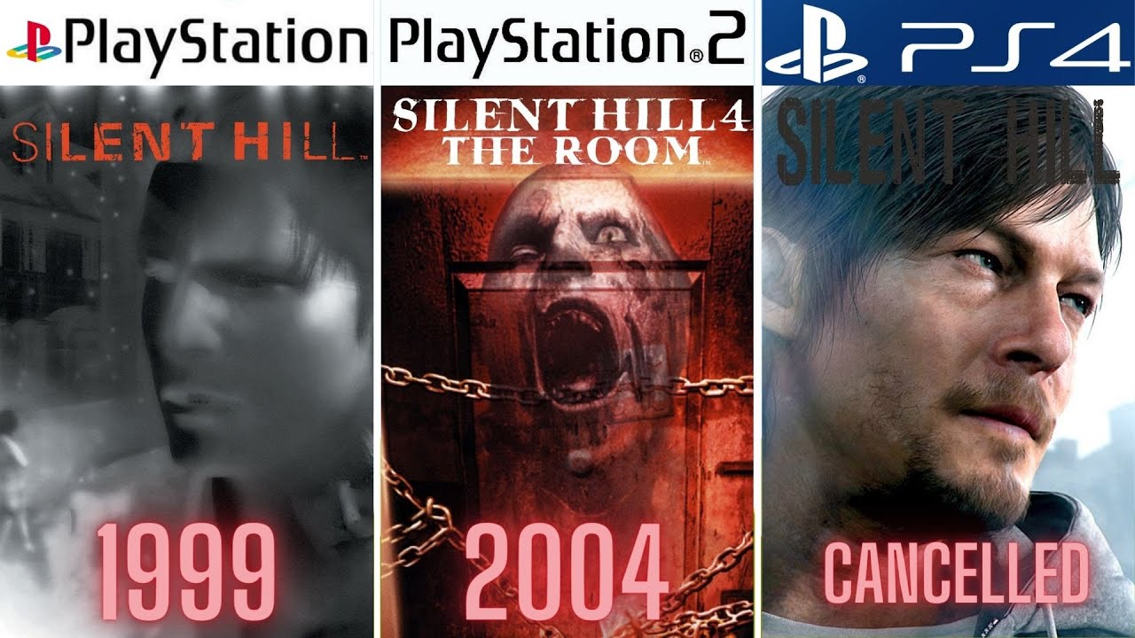 SILENT PlayStation Evolution PS1 - PS4 (1999-cancelled) - YouTube