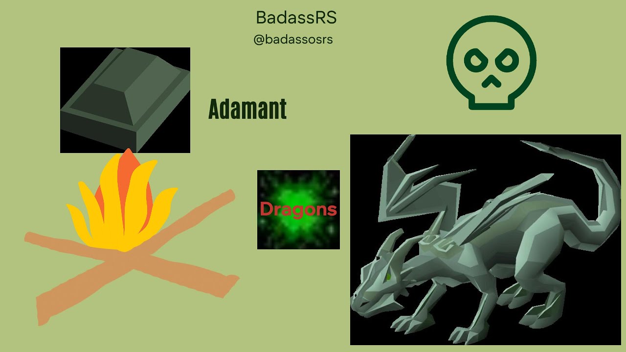 Killing Adamant Dragons for the First Time! (OSRS Slayer Task) YouTube