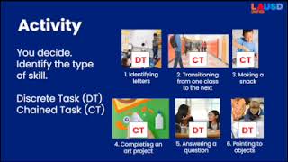 Evidence Based Practices (EBP): Prompting