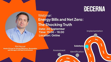 Energy Bills and Net Zero The Shocking Truth Webinar