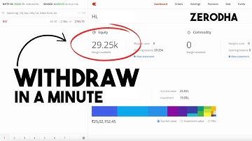 How to Withdraw Funds from Zerodha to Your Bank Account? Live Demo