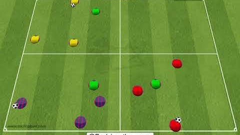 Iniesta - vshape passing