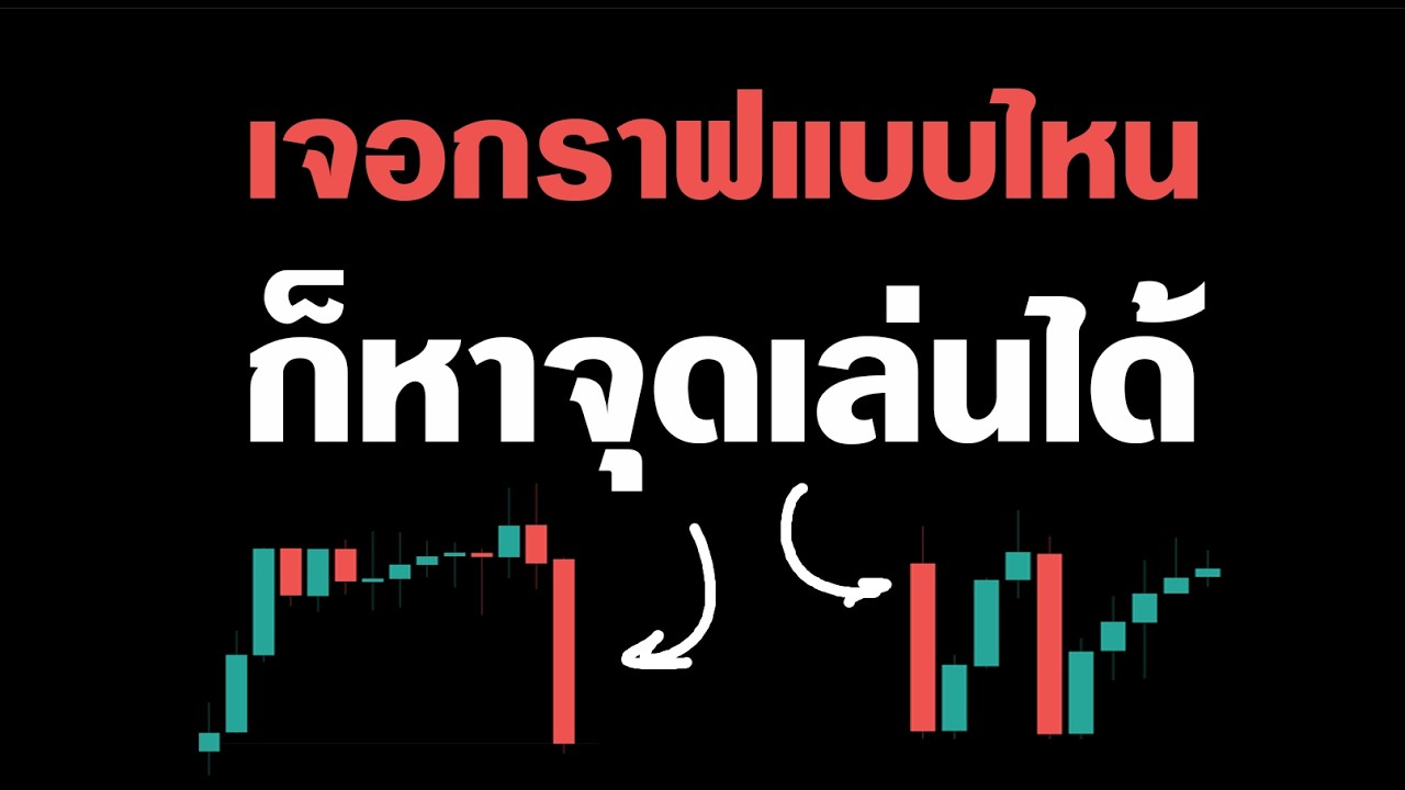 ⁣เจอแบบไหน ใส่ได้หมด (7 นาที ชี้ชีวิตการเทรด)