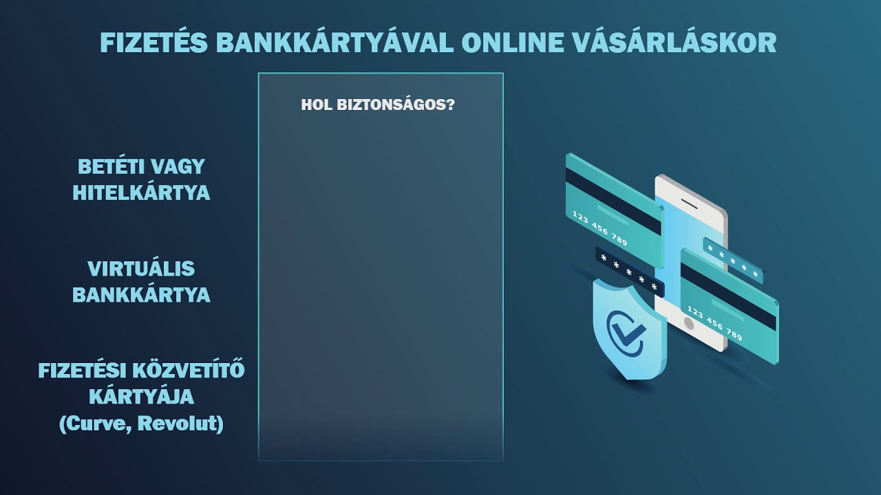 5. Biztonságos online vásárlás - fizetés bankkártyával - YouTube