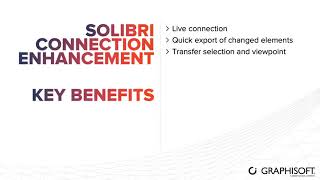 Archicad Solibri Connection
