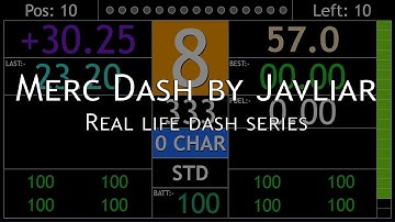 Simhub Dash by Javliar I for F1 2023 by Codemasters I Inspired by real life Merc