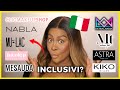 I brand italiani stanno peggiorando  full face makeup di novit su pelle scura